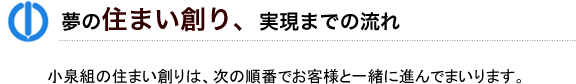 夢の住まい創り、実現までの流れ